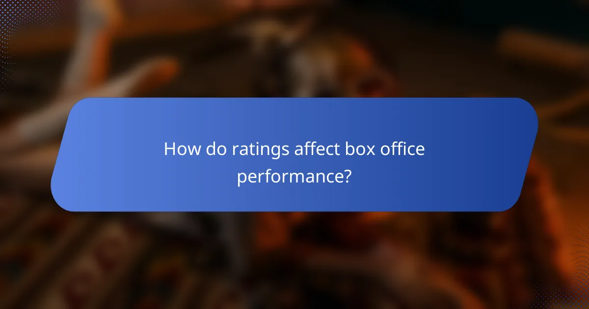 How do ratings affect box office performance?