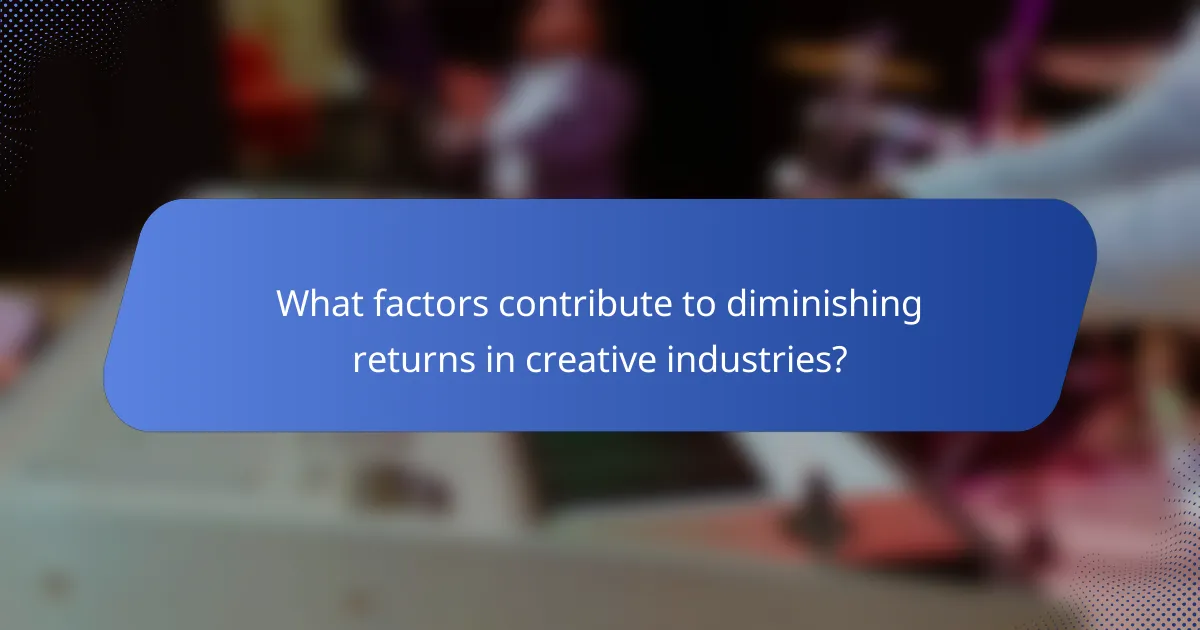 What factors contribute to diminishing returns in creative industries?
