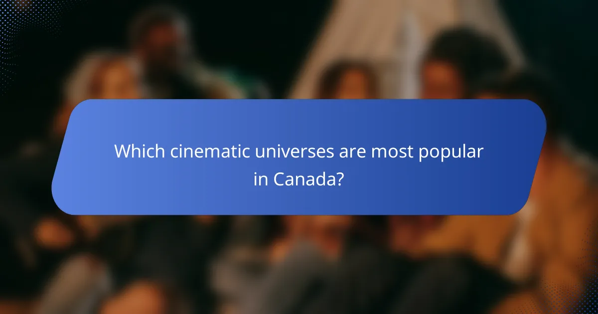 Which cinematic universes are most popular in Canada?